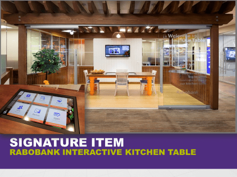 Signature_Item_Rabobank