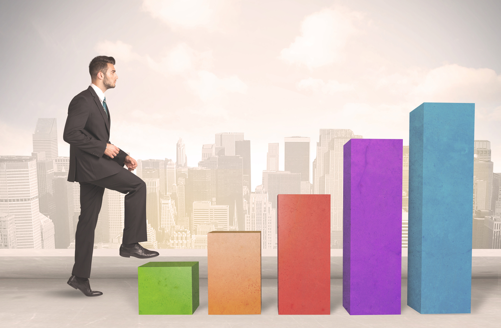 5 Ways Financial Institutions are Navigating Through the Pandemic